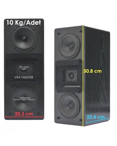 Dunlavy SC-1 Signature Collection