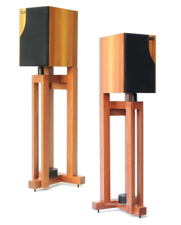 Chario Hiper 1 Reference & A.A Stand