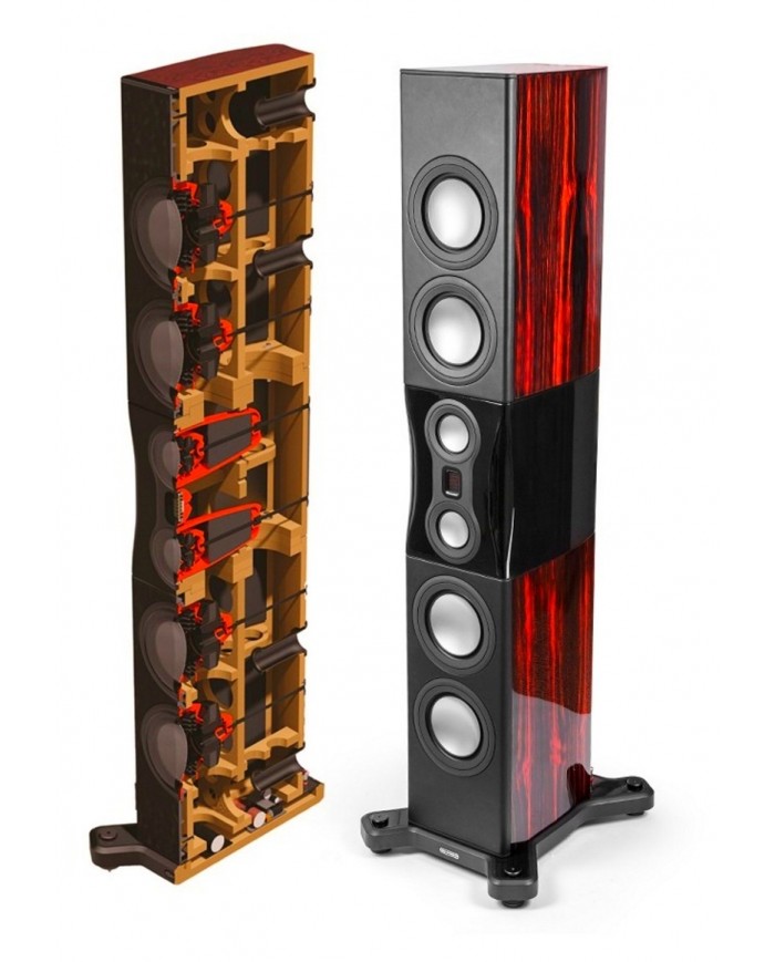 Monitor Audio Platinum PL500 II Kule Hoparlör Monitor Audio Platinum PL500 II Kule Hoparlör