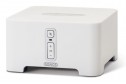 Sonos Connect