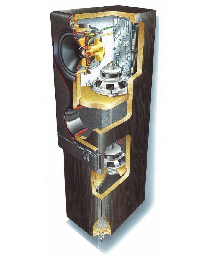 Kef Reference Series Model 103/4 ( SP 3131 )