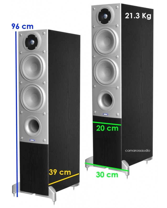 Energy Connoisseur C5