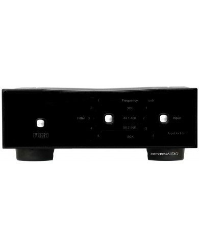 Rega DAC Rega DAC