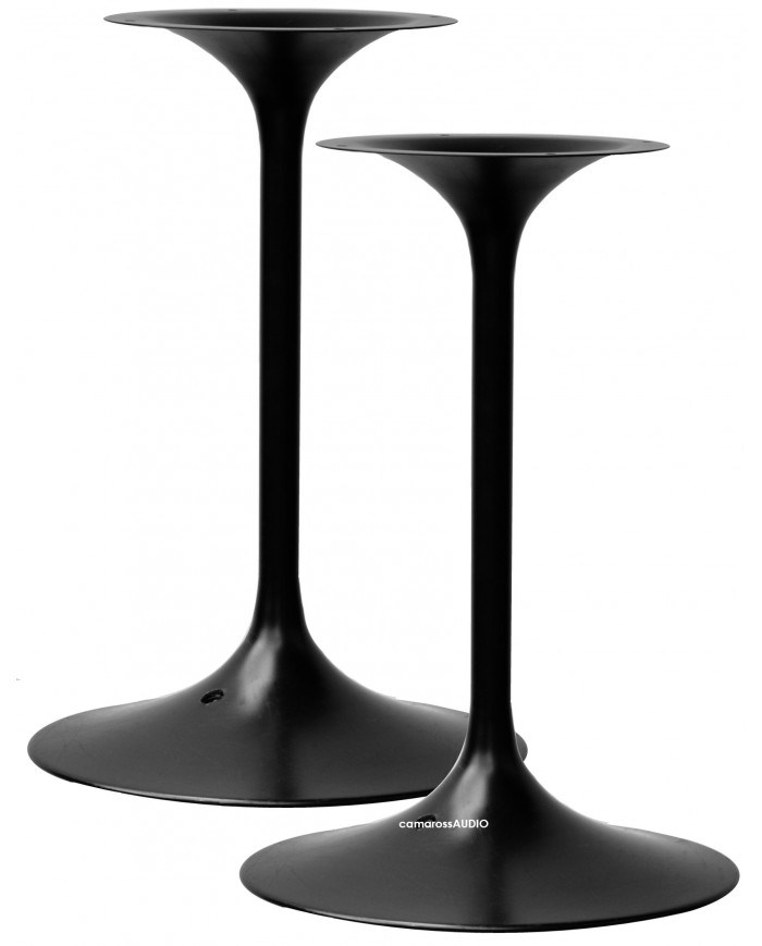 Bose 901 Series VI Direct/Reflecting Speaker