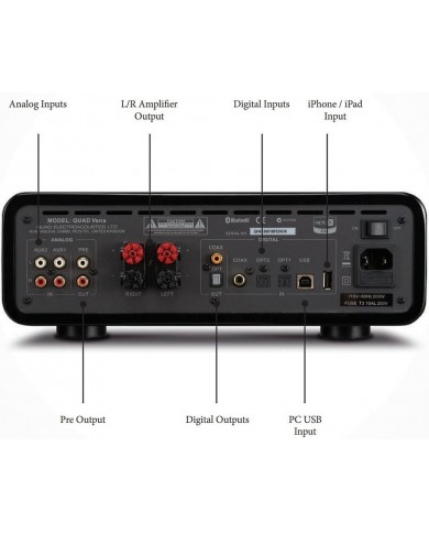 QUAD VENA ( Box ) QUAD VENA ( Box )