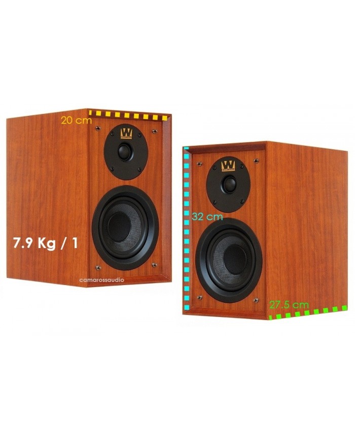 Wharfedale Denton 80th Anniversary LTD