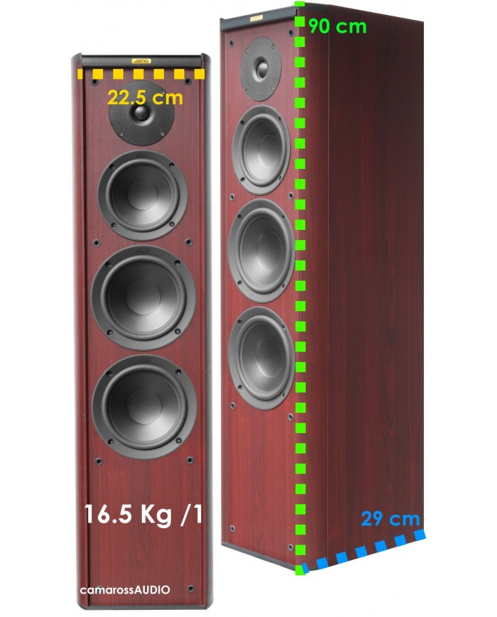 Jamo Classic 8 ( BOX )