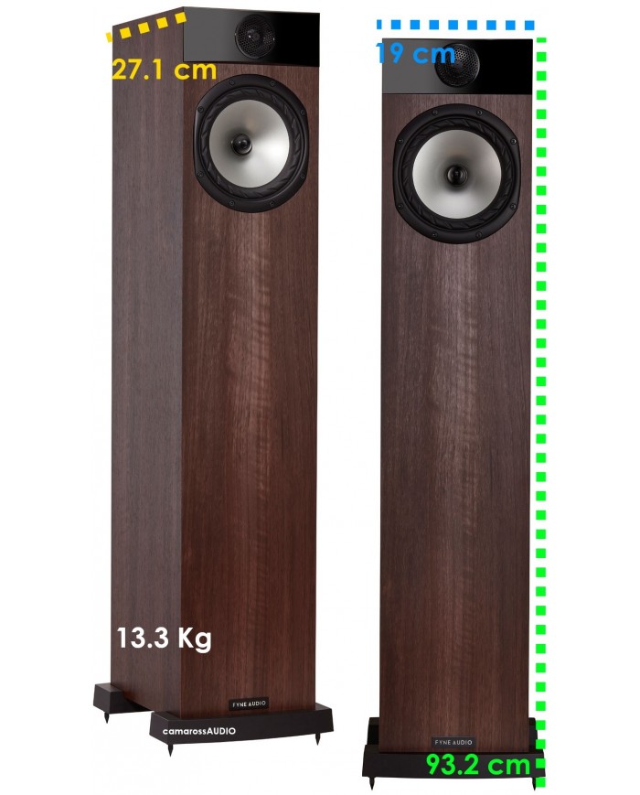 Fyne Audio F302 ( Walnut ) Fyne Audio F302 ( Walnut )