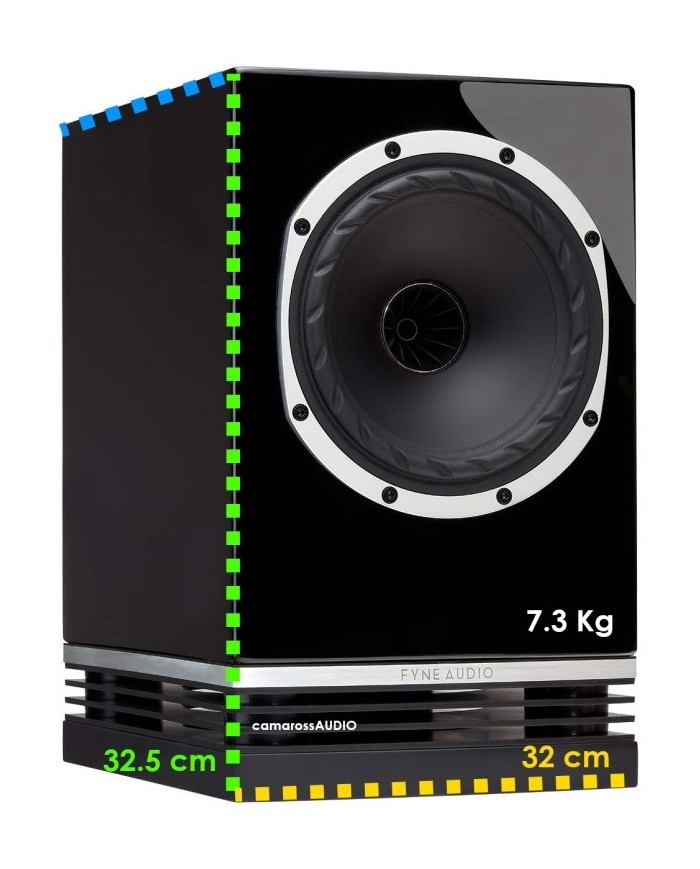 Fyne Audio F500 ( Piano Gloss Black ) Fyne Audio F500 ( Piano Gloss Black )
