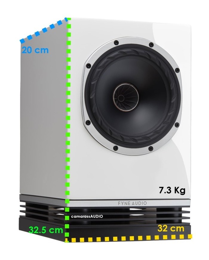 Fyne Audio F500 ( Piano Gloss White ) Fyne Audio F500 ( Piano Gloss White )