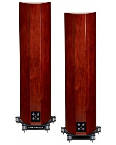 Fyne Audio F702 ( Piano Gloss Walnut )