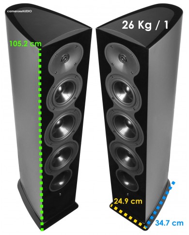 Revel Performa3 F206
