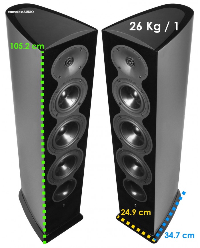 Revel Performa3 F206