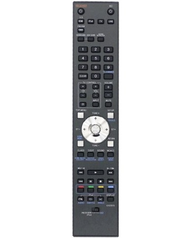 Pioneer BDP-LX91 Bluray Players