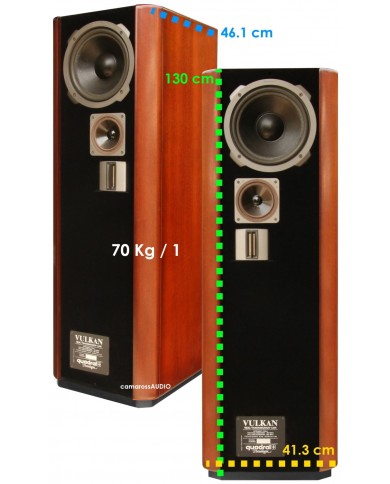 Quadral Vulkan Phonologue dimensions