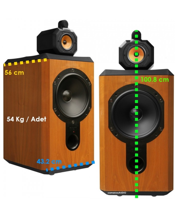 B&W Matrix 801 Series 2