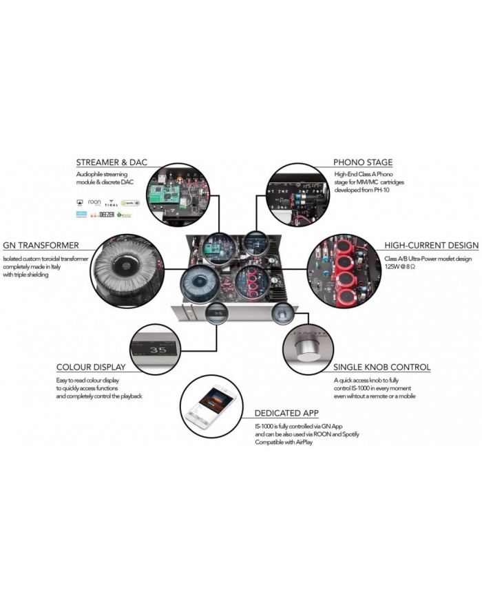 GOLD NOTE IS-1000 Deluxe Super Integrated Amplifier / Streamer / Silver GOLD NOTE IS-1000 Deluxe Super Integrated Amplifier / Streamer / Silver