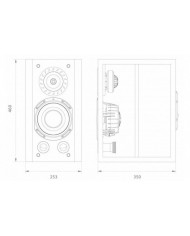 TRIANGLE Magellan Duetto