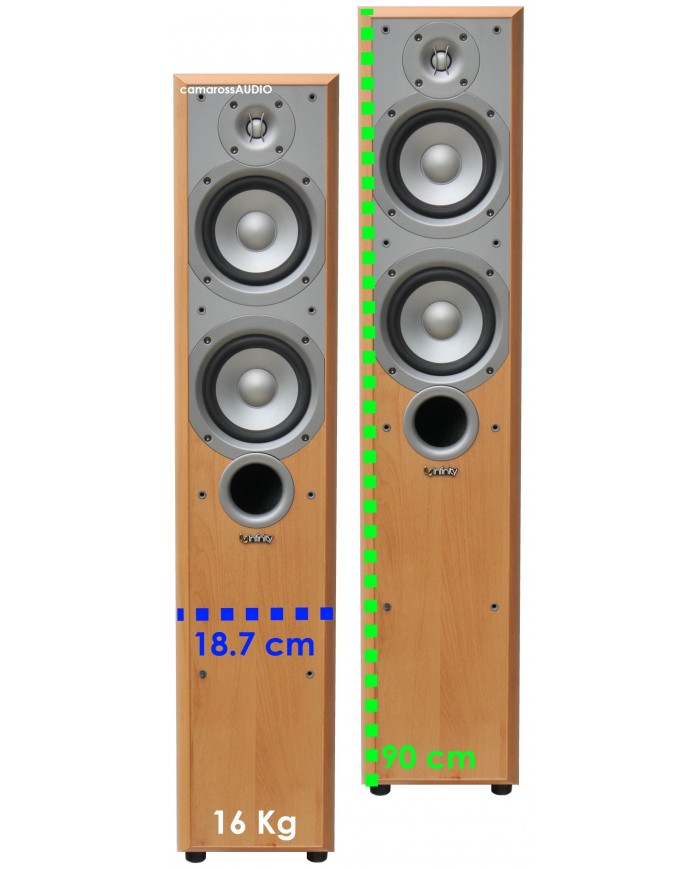 Infinity Primus 250 Infinity Primus 250