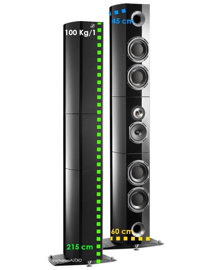 TRIANGLE Magellan Grand Concert size TRIANGLE Magellan Grand Concert size