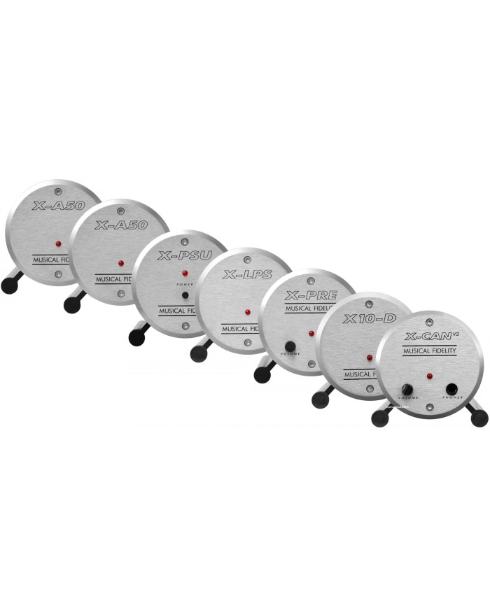 Musical Fidelity X Series Musical Fidelity X Series