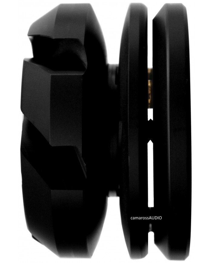 Omicron Harmonic Stabilizer