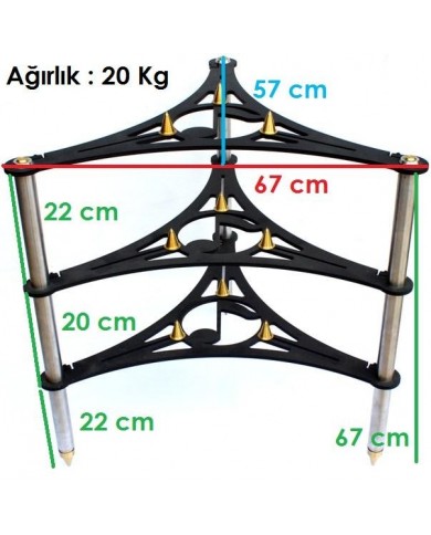 Sistrum SP-3 Platform