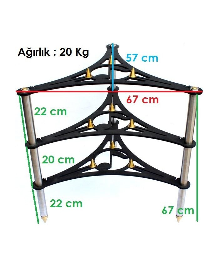 Sistrum SP-3 Platform