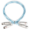 SUPRA CABLES Sword IXLR IC Cable