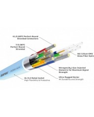 SUPRA CABLES AOC 8K/HDR