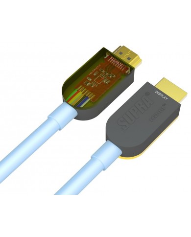 SUPRA CABLES AOC 8K/HDR SUPRA CABLES AOC 8K/HDR