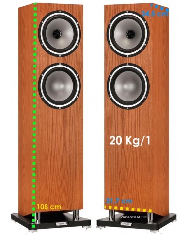 Tannoy Revolution XT 8F 