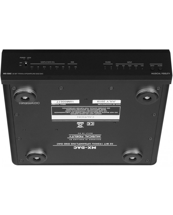 Musical Fidelity MX-DAC 