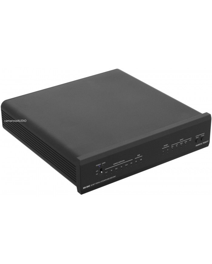 Musical Fidelity MX-DAC 