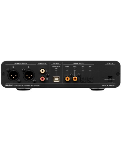Musical Fidelity MX-DAC  Musical Fidelity MX-DAC