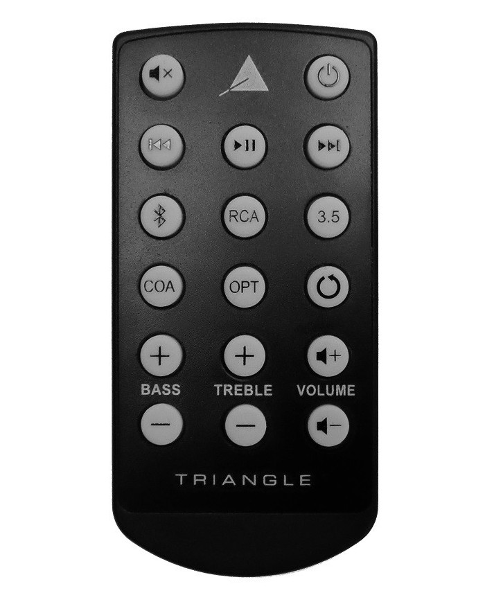 TRIANGLE Elara LN01A