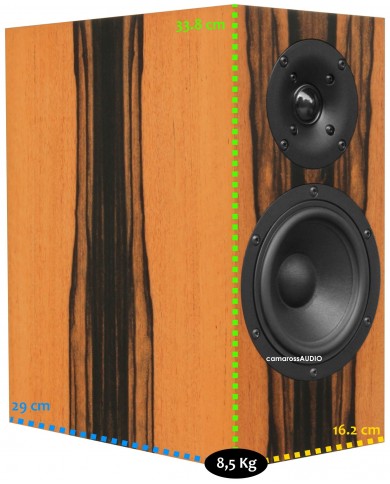 BLUMENHOFER ACOUSTICS Midi Size BLUMENHOFER ACOUSTICS Midi Size