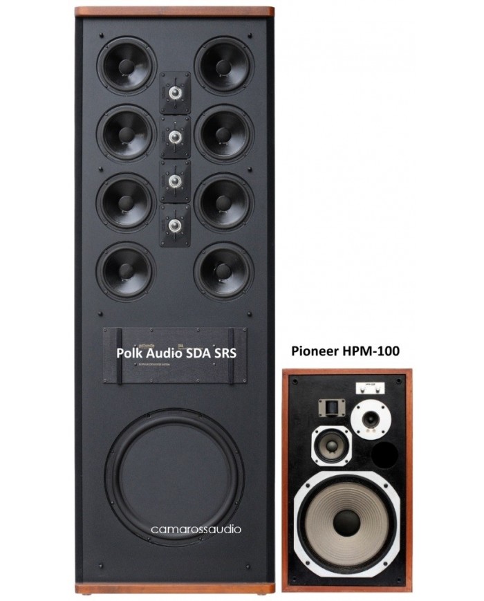 Polk Audio SDA SRS Signature Reference System