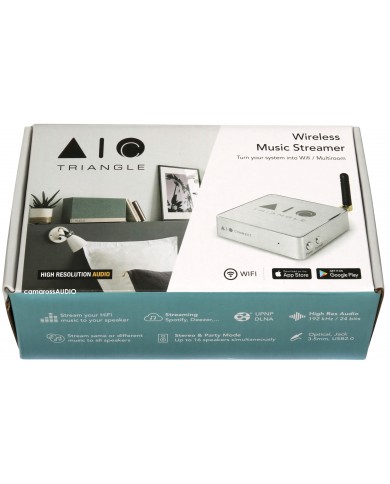 TRIANGLE AIO C BOX TRIANGLE AIO C BOX