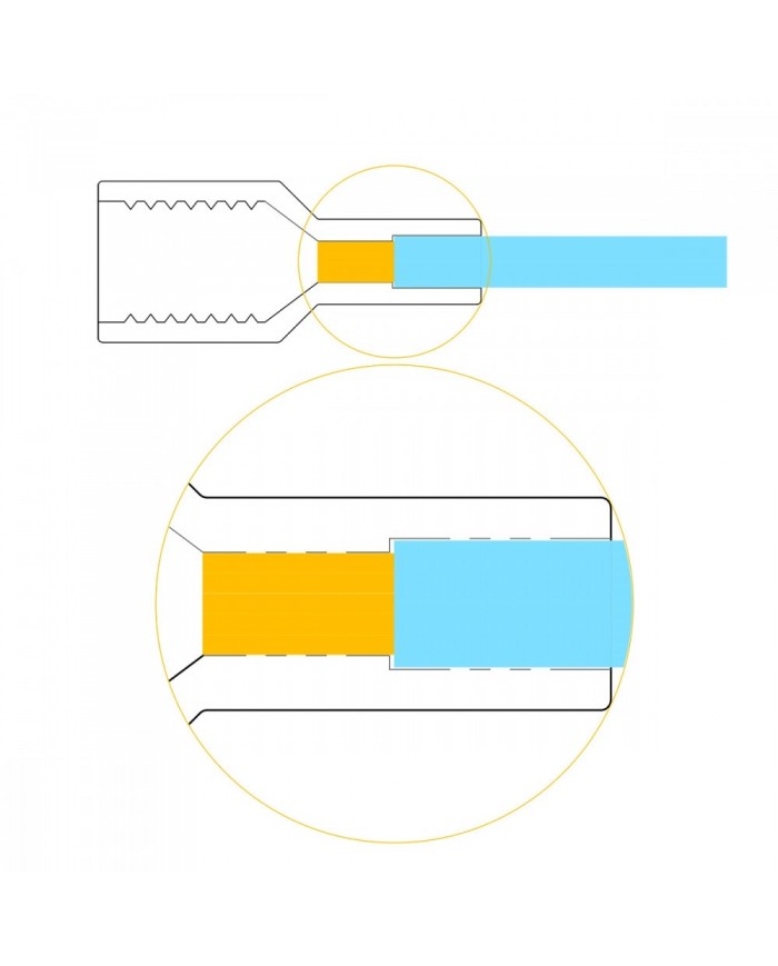 Supra CombiCon Crimp Body Supra CombiCon Crimp Body