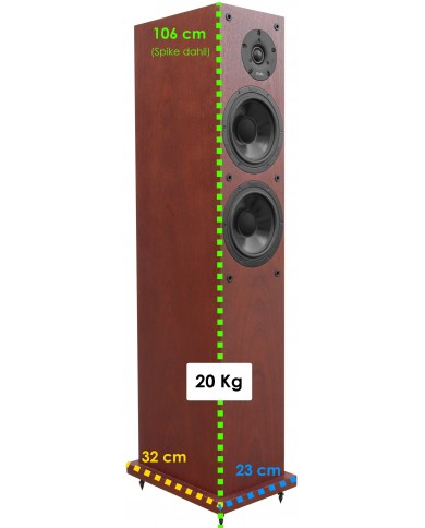 ProAc Studio 140 size