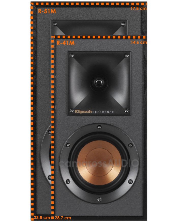 Klipsch R-41M VS R-51M SIZE Klipsch R-41M VS R-51M SIZE