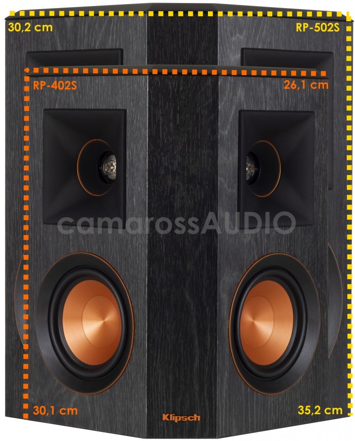 Klipsch RP-502S VS RP-402S Klipsch RP-502S VS RP-402S