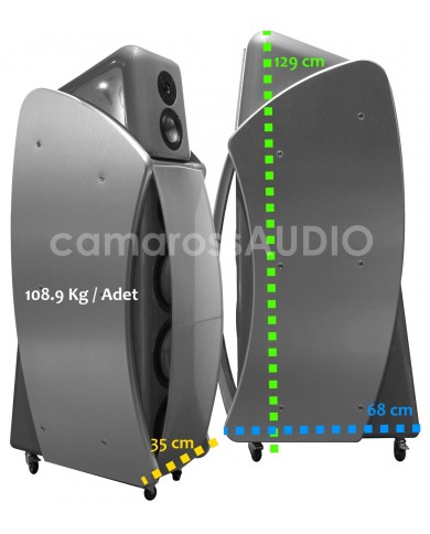 Revel Ultima Salon Size