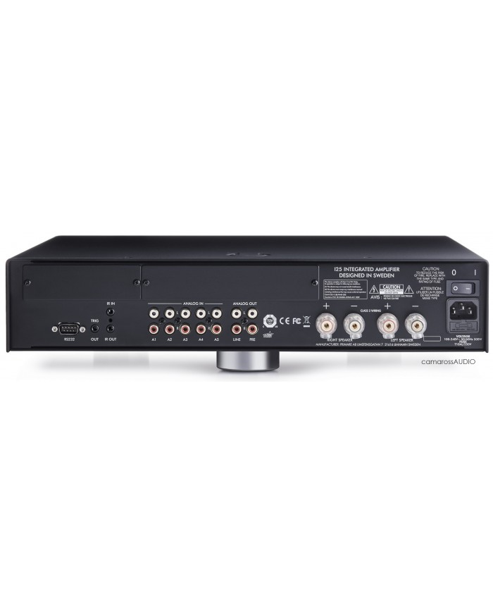 Primare I25 Inputs Primare I25 Inputs