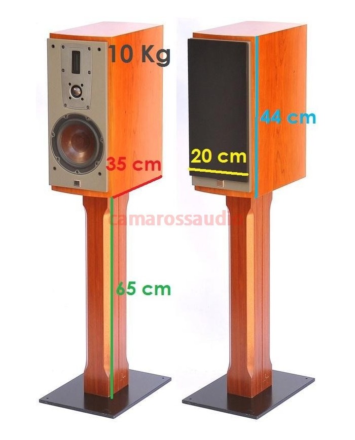 Dali Mentor 2 Dali Mentor 2