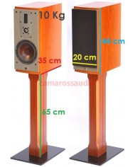 Dali Mentor 2 Dali Mentor 2