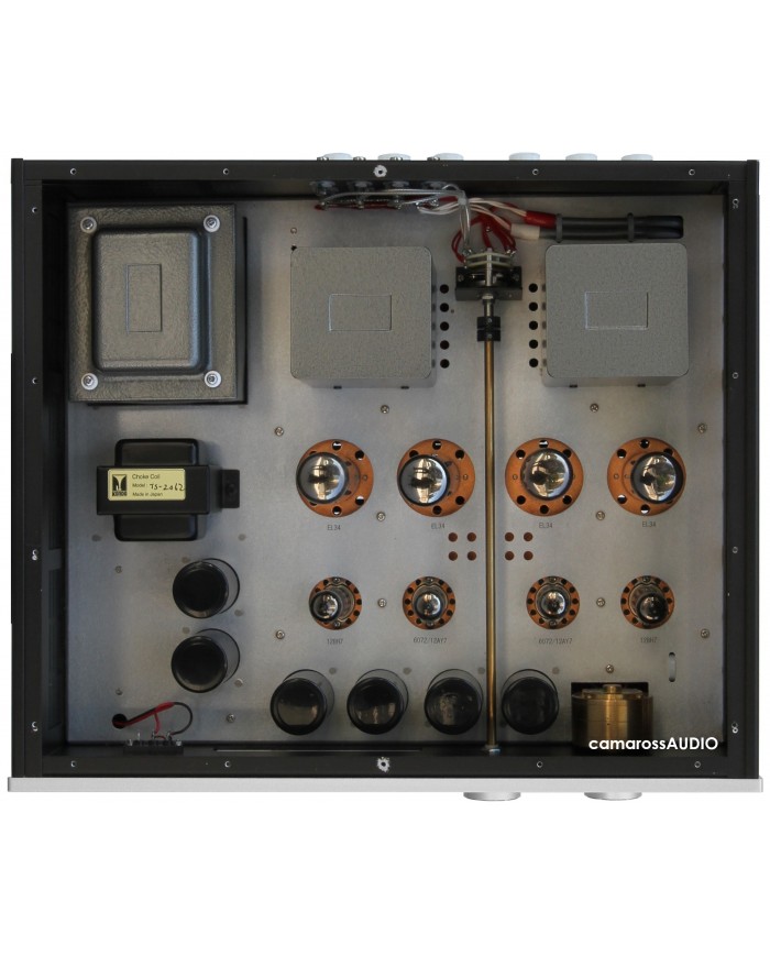 Kondo Overture İnside