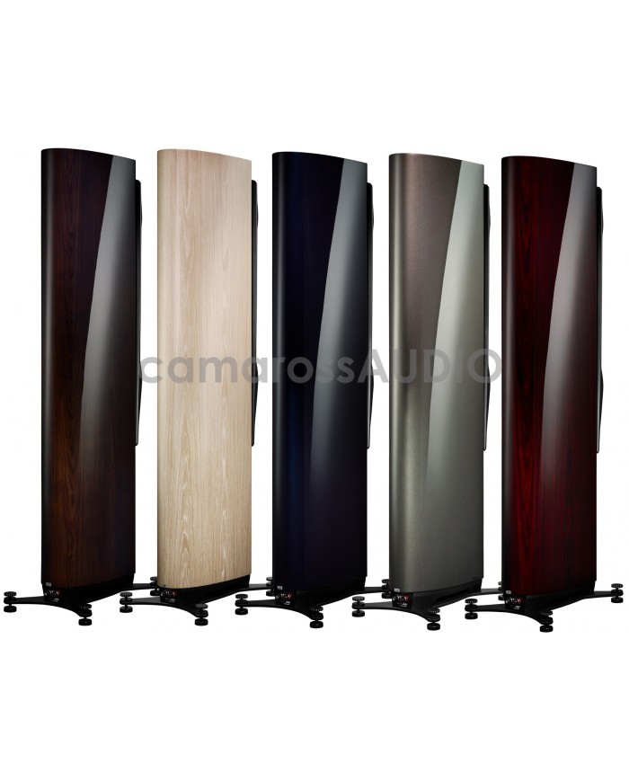 Dynaudio Confidence color Dynaudio Confidence color