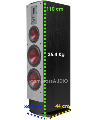 Dali Mentor 8 Dimensions